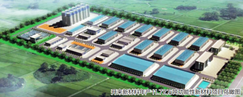 開來新材料年產11.72萬噸功能性新材料項目 獨家研發核心技術，打破國外壟斷，助力縫紉日用品批發升級