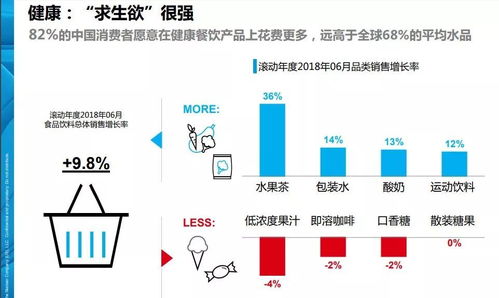 味全冷藏飲品戰略升級 聚焦冷藏標章認證與新廠布局，同時拓展產品創新與縫紉日用品批發新路徑